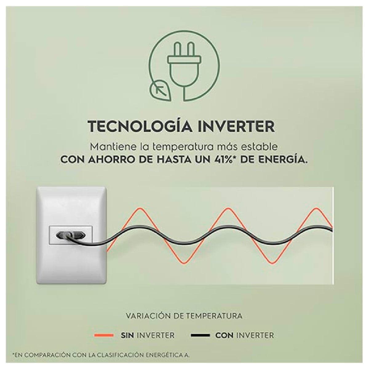 Refrigerador Bottom Freezer Mademsa MI60 outlet — foto 7