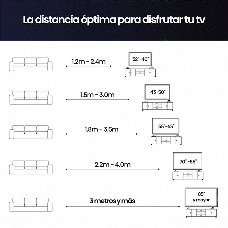 QLED 43 Pulgadas QD5SV 4K Smart TV outlet — foto 10