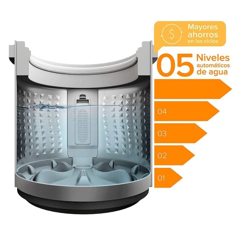 Lavadora MDWMT20S 20 Kg outlet — foto 7
