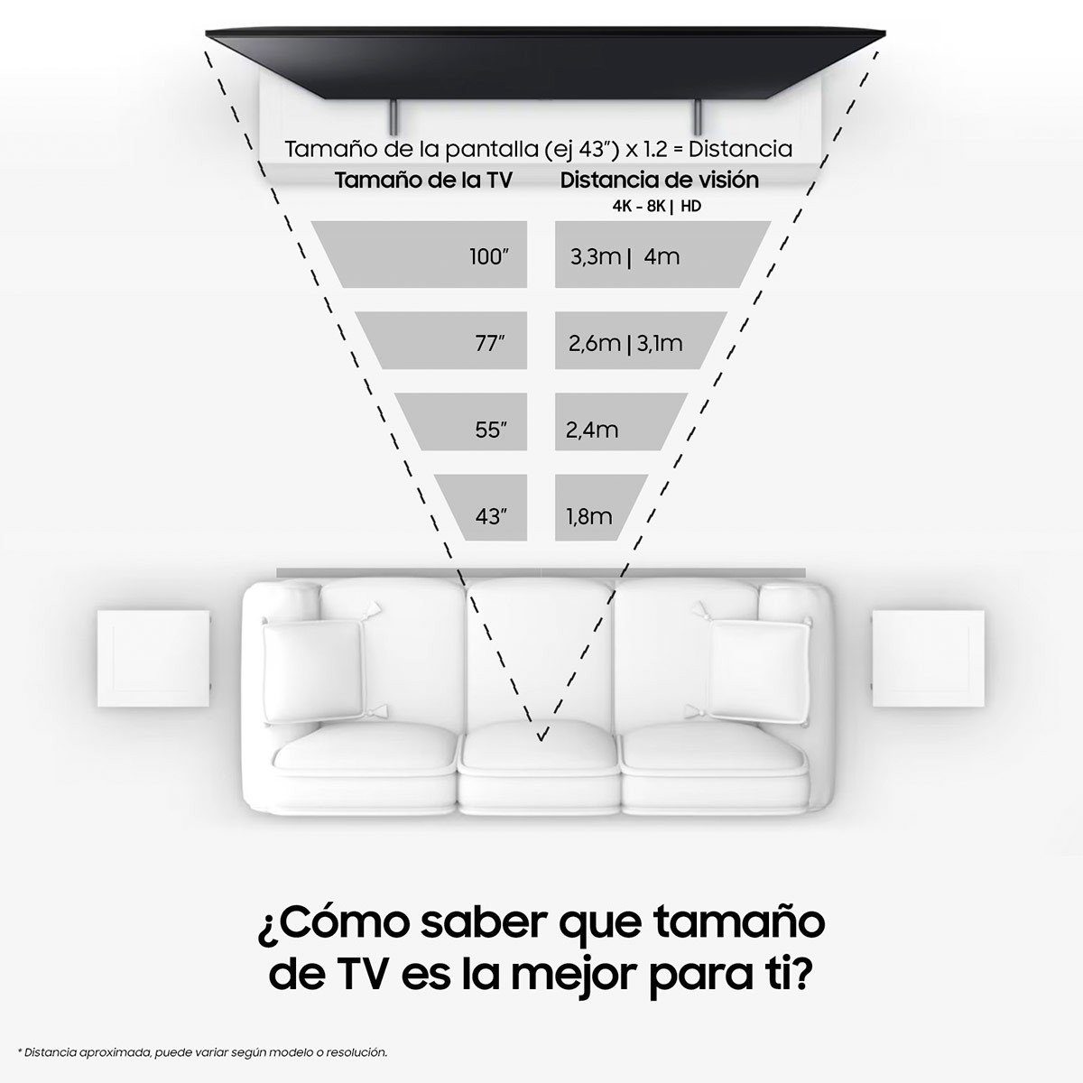 43 Pulgadas Crystal UHD U8000F 4K Smart TV outlet — foto 6