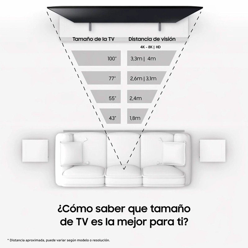 50 Pulgadas Crystal UHD U8000H 4K Smart TV outlet — foto 6